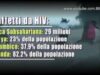 Chi è Big Pharma? viaggio nel mondo del monopolio della salute.