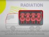 Why regulation 1/2005 requires improvement – Temperature